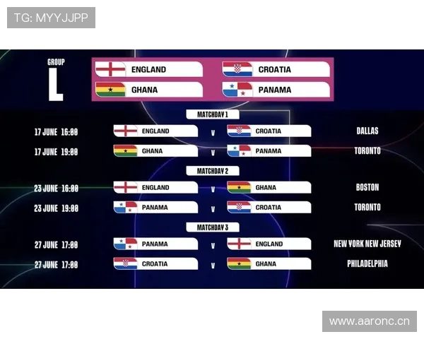 世界杯赛事数据全解析 最新赛程战况及球员表现一网打尽 - 副本 - 副本