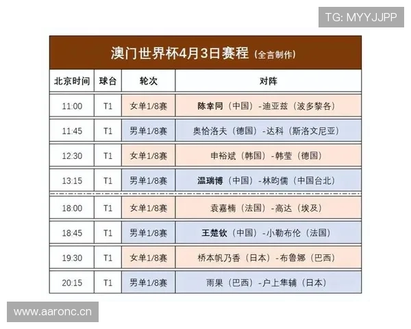 世界杯赛程中心全览与赛事时间安排最新动态汇总 - 副本 - 副本 世界杯赛程中心全览与赛事时间安排最新动态汇总 - 副本 - 副本